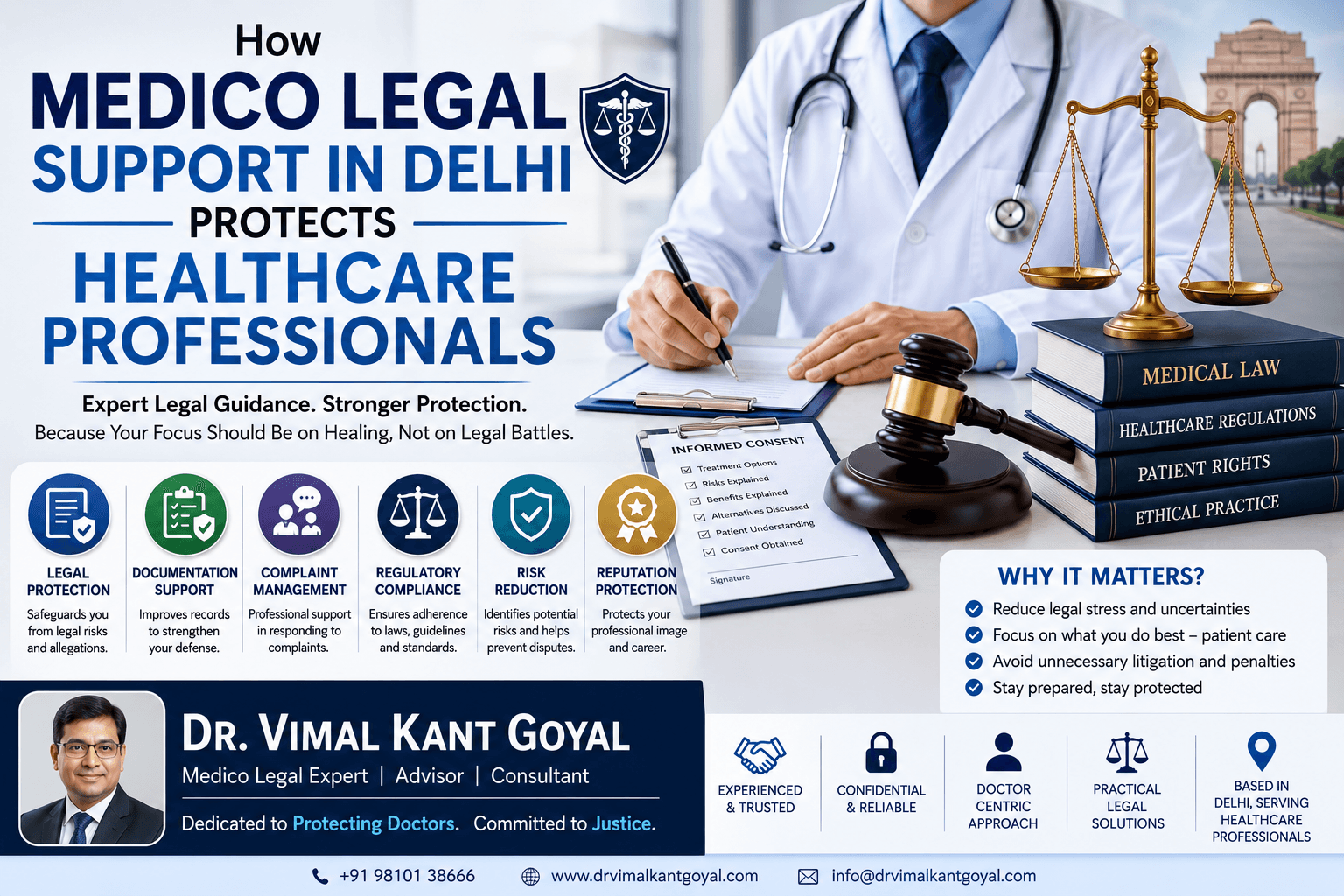 How Medico Legal Support in Delhi Protects Healthcare Professionals