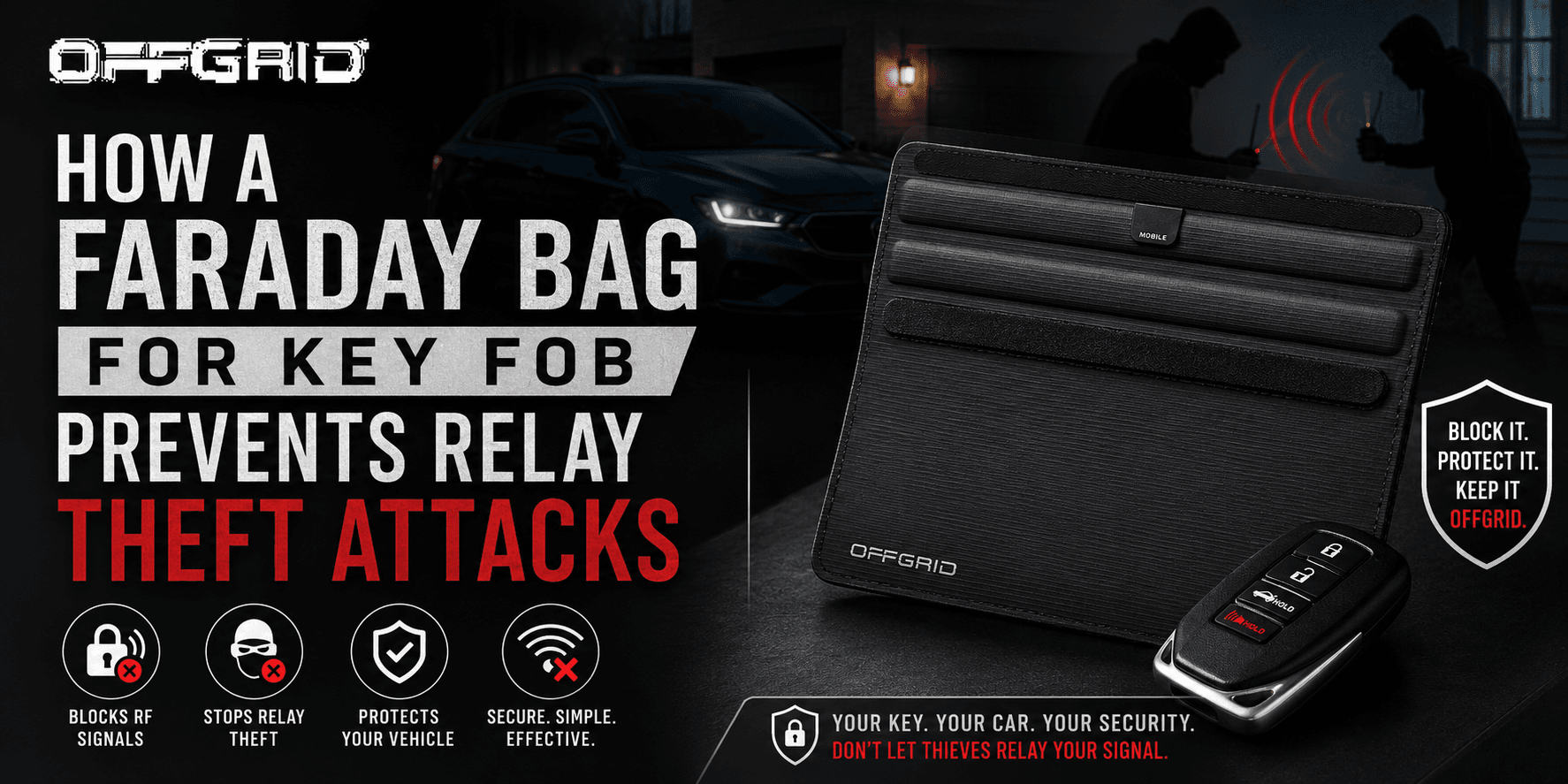 How a Faraday Bag for Key Fob Prevents Relay Theft Attacks