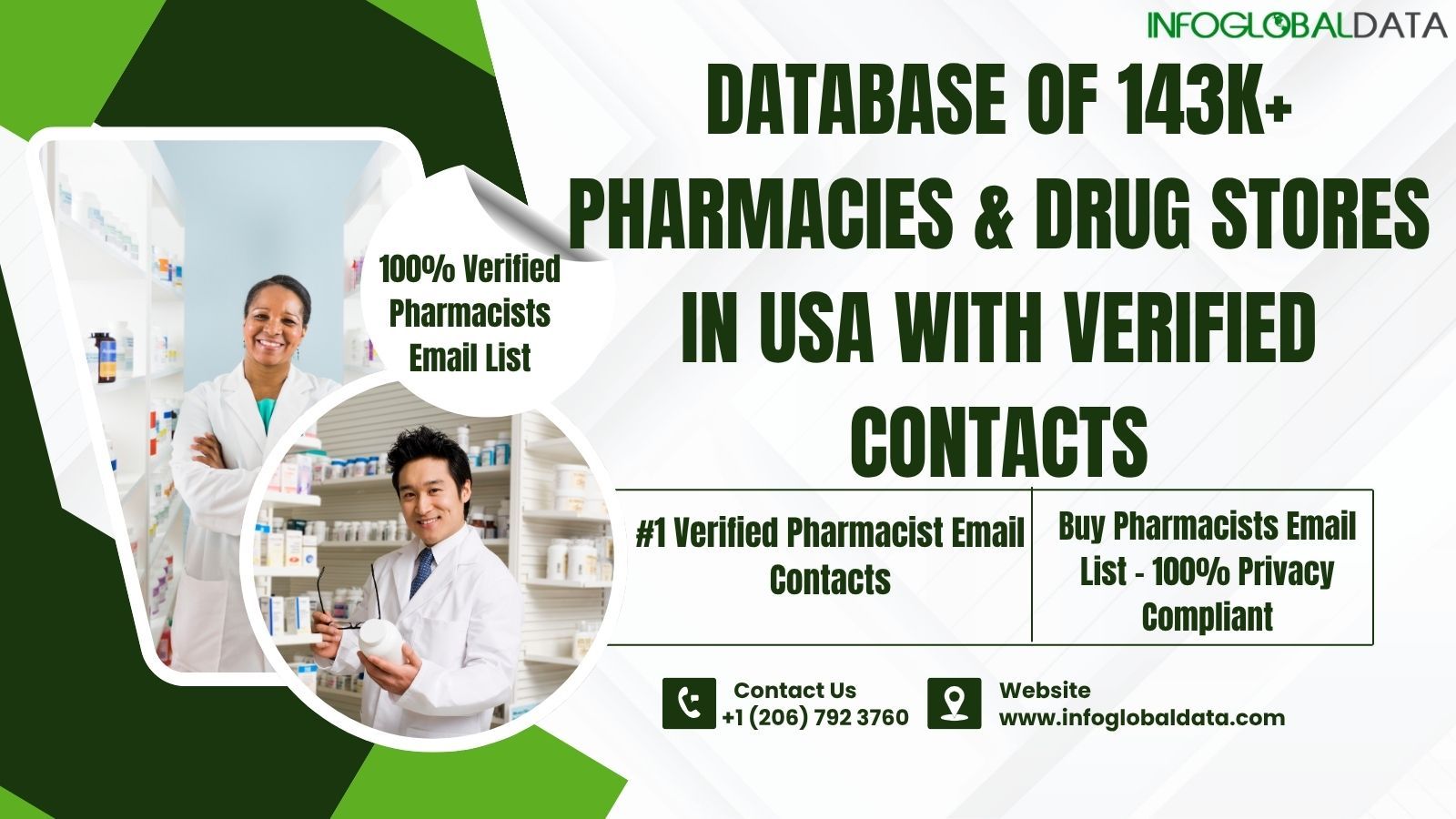 Why Pharma Marketers Trust InfoGlobalData for Accurate Pharmacist Email Lists