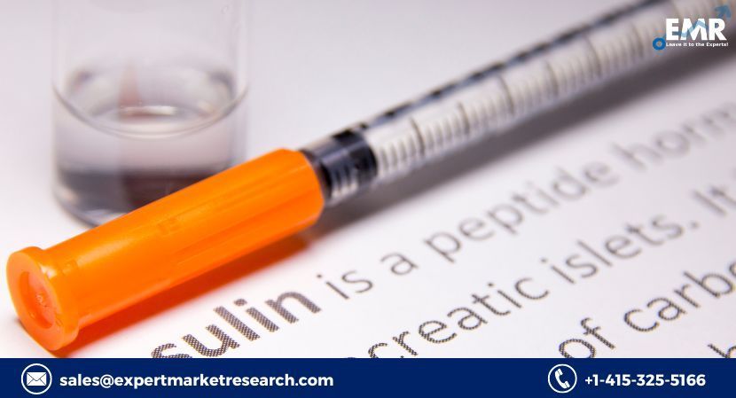 Global Human Insulin Market Size, Share, Key, Players, Report