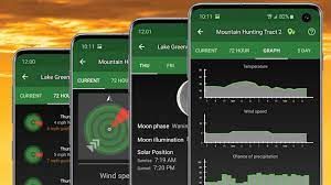 The Benefits of Using a Hunting App for Your Next Hunting Trip