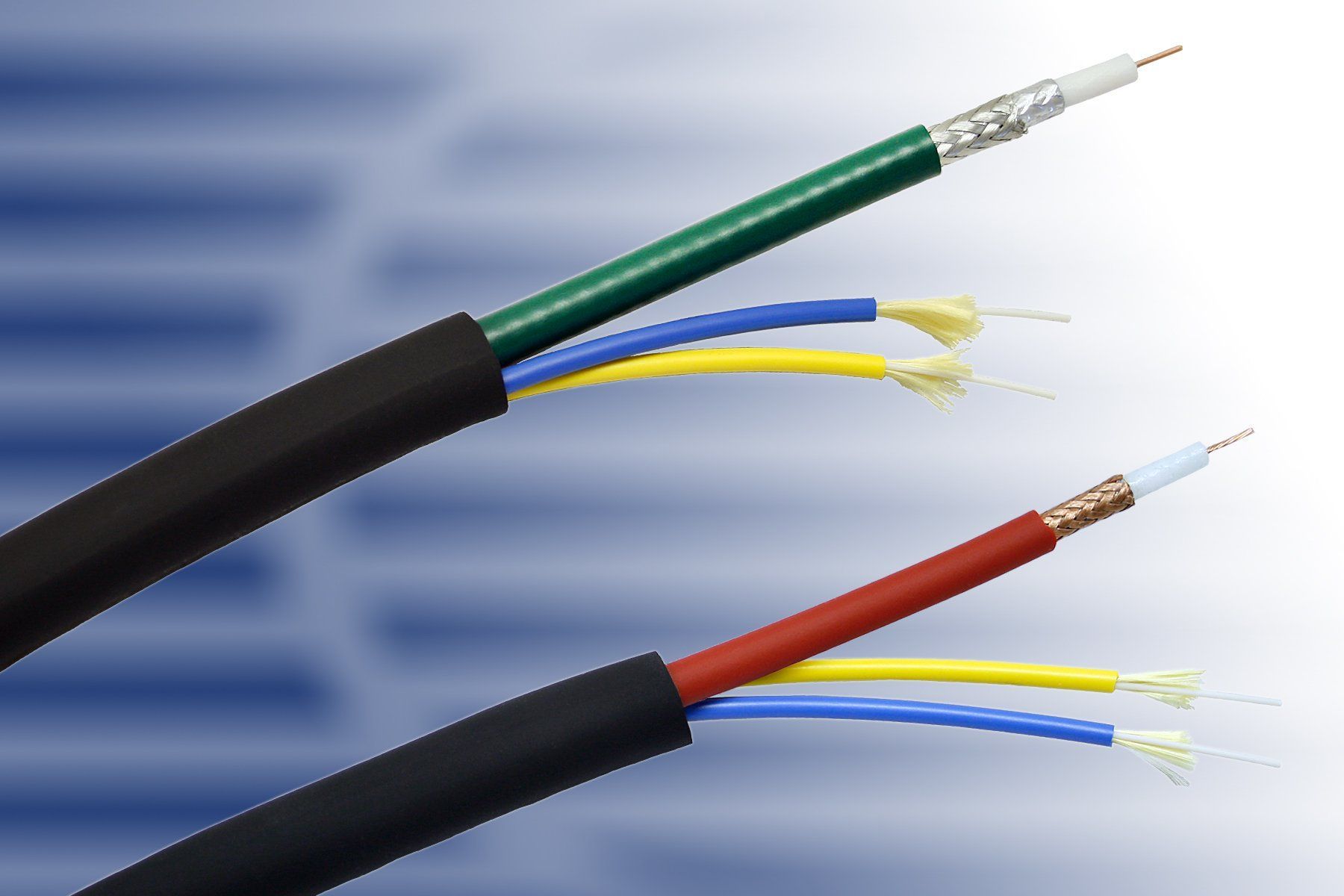 Hybrid Fiber Coaxial Market Growth Analysis Report to 2028