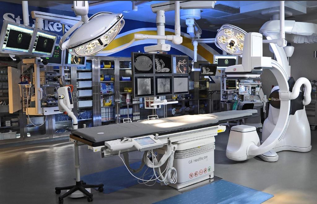 Hybrid Operating Room Market Analysis, Challenges, Growth by 2030