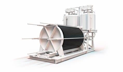 Hydrogen Electrolyzer Market | Global Industry Analysis
