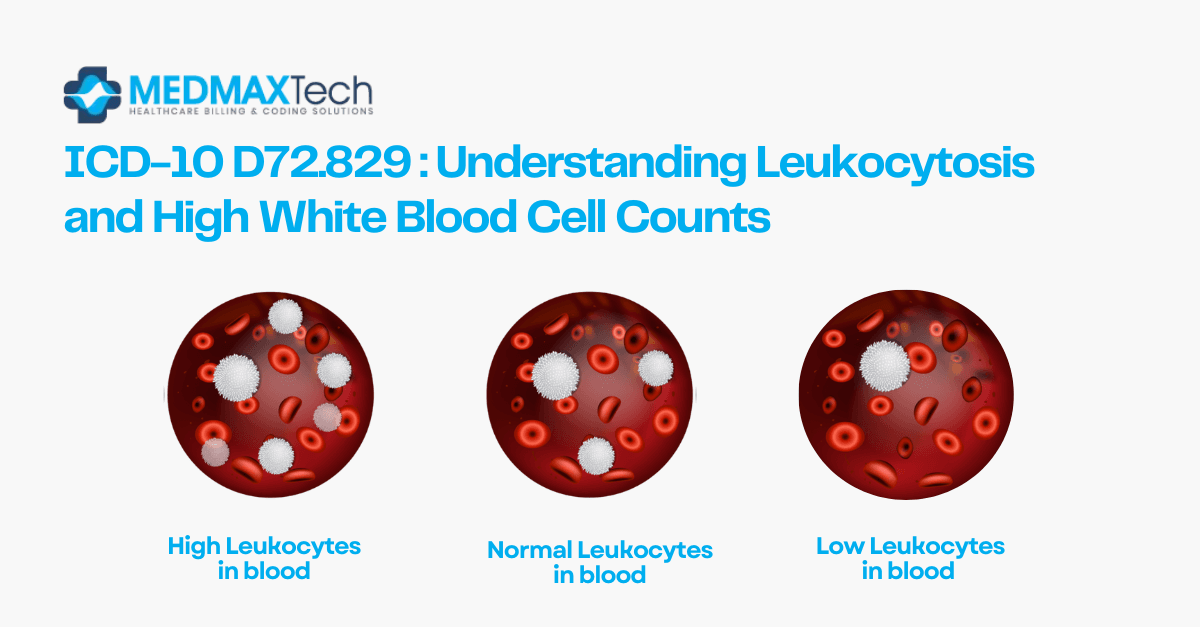 ICD-10 Codes for Leukocytosis