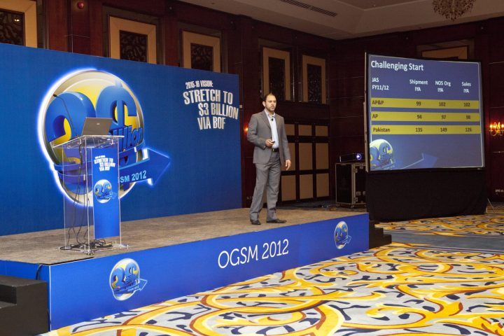 5 Common Mistakes to Avoid When Launching Your Product in Dubai