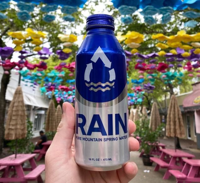 Branded or Custom Water Bottles as Promotional Products