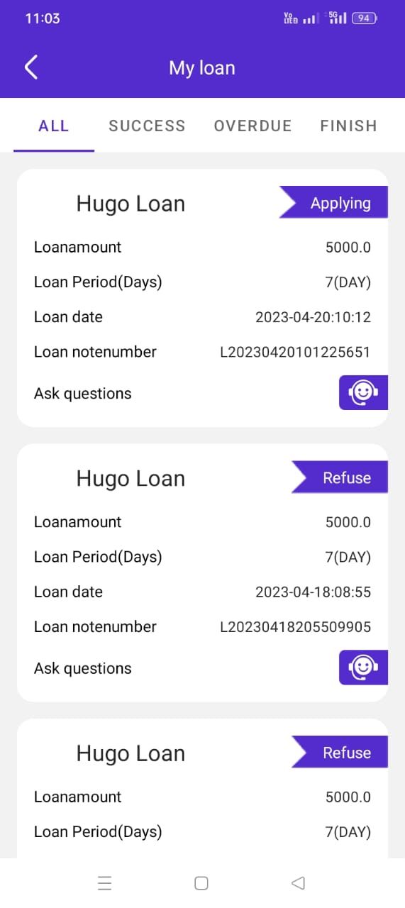 Aa Credit Loan App 8293i95697