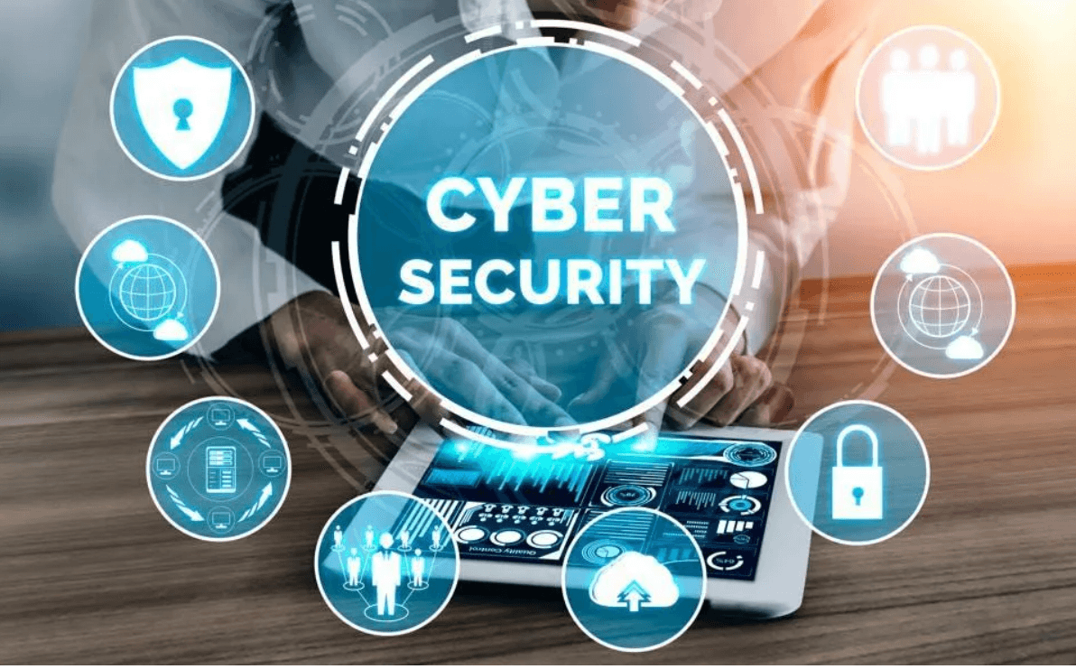 It & Telecom Cyber Security Market 2022 Industry Demand Forecast