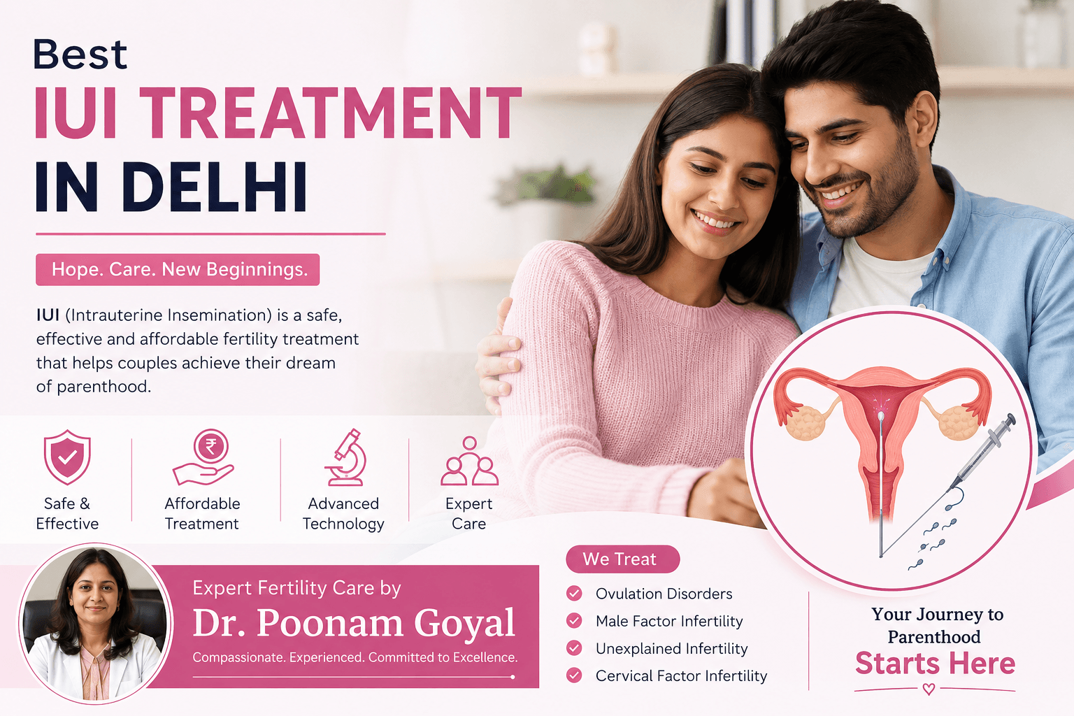 IUI Treatment in Delhi, Best iui centre in Delhi, Female fertility in Delhi