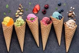 Ice Cream Market Size, In-Depth Analysis Report & Forecast