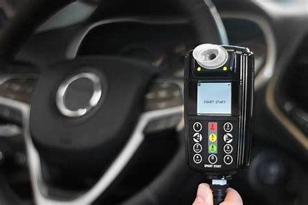 Ignition Interlock Devices Market Report | Value Market Research