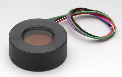 Image Intensifier Market Overview 2021–2028