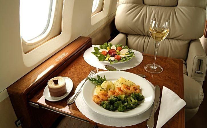In-Flight Catering Market Trends, Share & Forecast Report to 2028