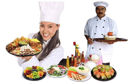 In-Flight Catering Services Market Report, 2022-2028 | Growth
