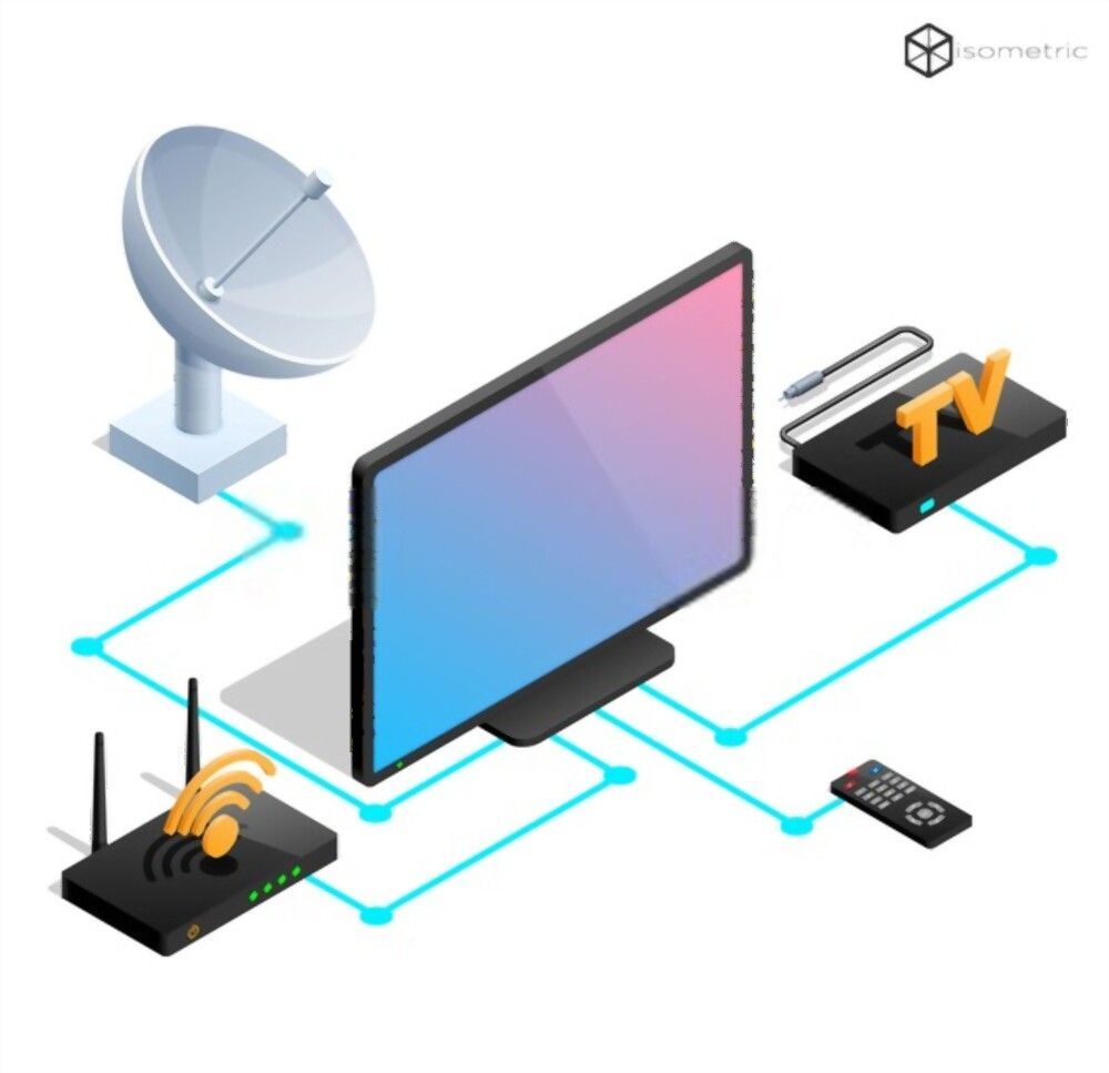 India Broadcasting and Cable Tv Market Growth Cagr Report 2026