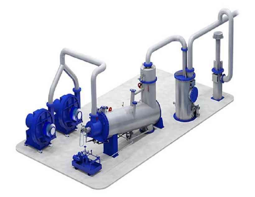 Inert Gas Generator System (Iggs) Market Global Industry Analysis