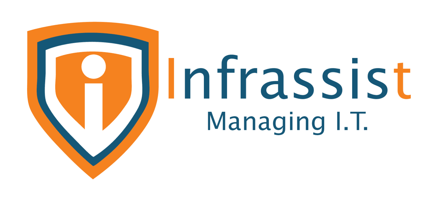 
White Label Managed It Services and Noc Services for Msps