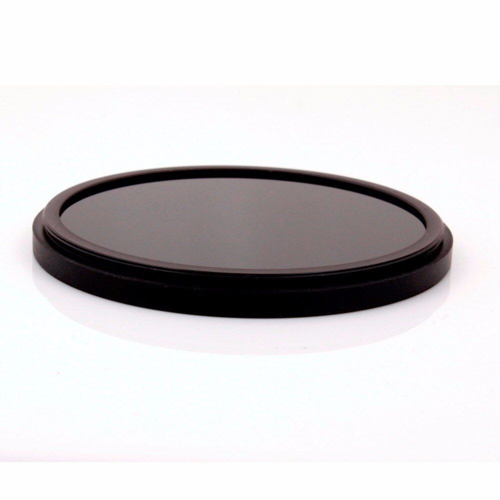 Infrared Filters Market Size 2021–2028