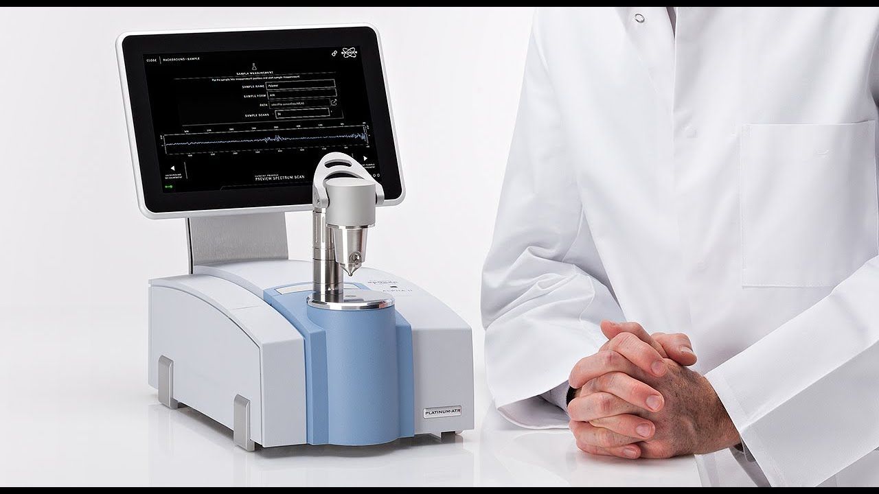 Infrared Spectroscopy Devices Market Analysis Report 2022-2028