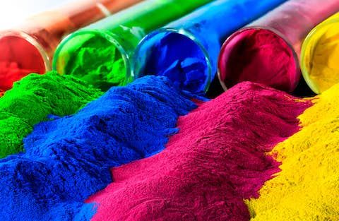 Inorganic Pigments Market Research 2028 - Value Market Research