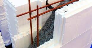 Insulated Concrete Form Market Trends and Forecasts 2028