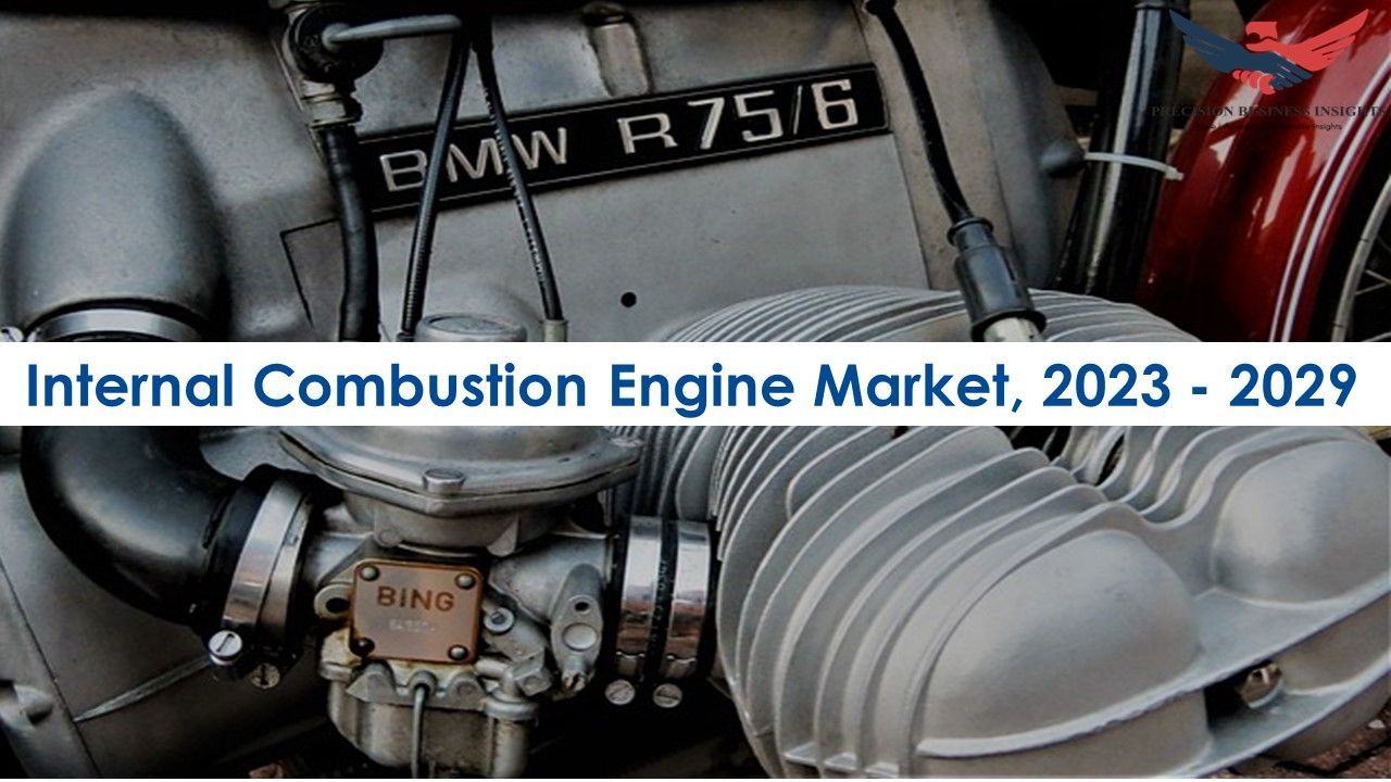 Internal Combustion Engine Market Research Insights 2023-29