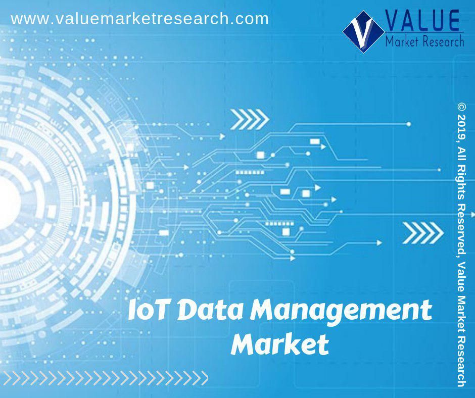Iot Data Management Market Growth | Analysis Report to 2028