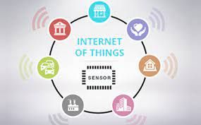Iot Sensor Market Share, Revenue and Growth Analysis Report 
