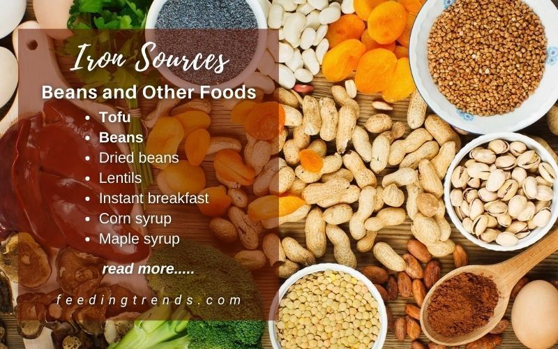 Iron Sources That Everyone Must Consume