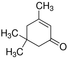 Isophorone Market Trends and Investment Opportunities to 2028

