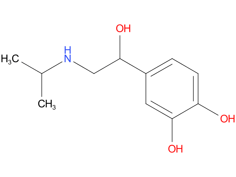 Isoprenaline (Isoproterenol) Market Trends 