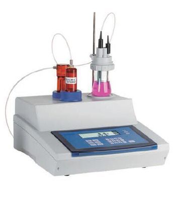 Kf Titrator Market, Size & Trends – Industry Report, 2021-2028