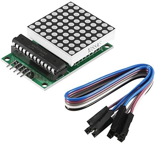 Led Semiconductor Chip Market Trends & Forecast Report to 2028