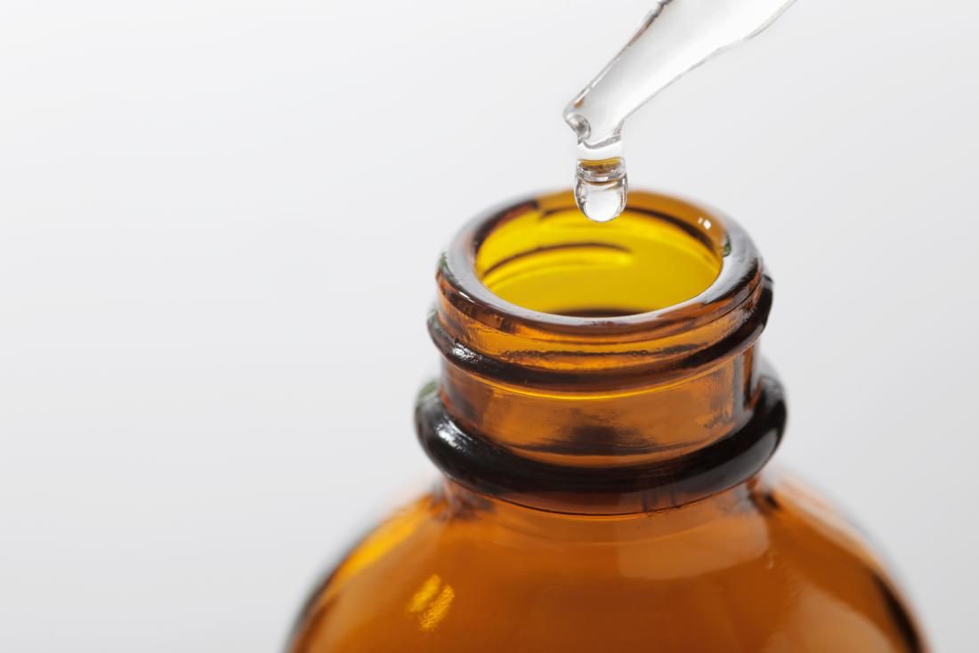 L-Carnitine Supplements Market Size & Share Analysis Report 2028