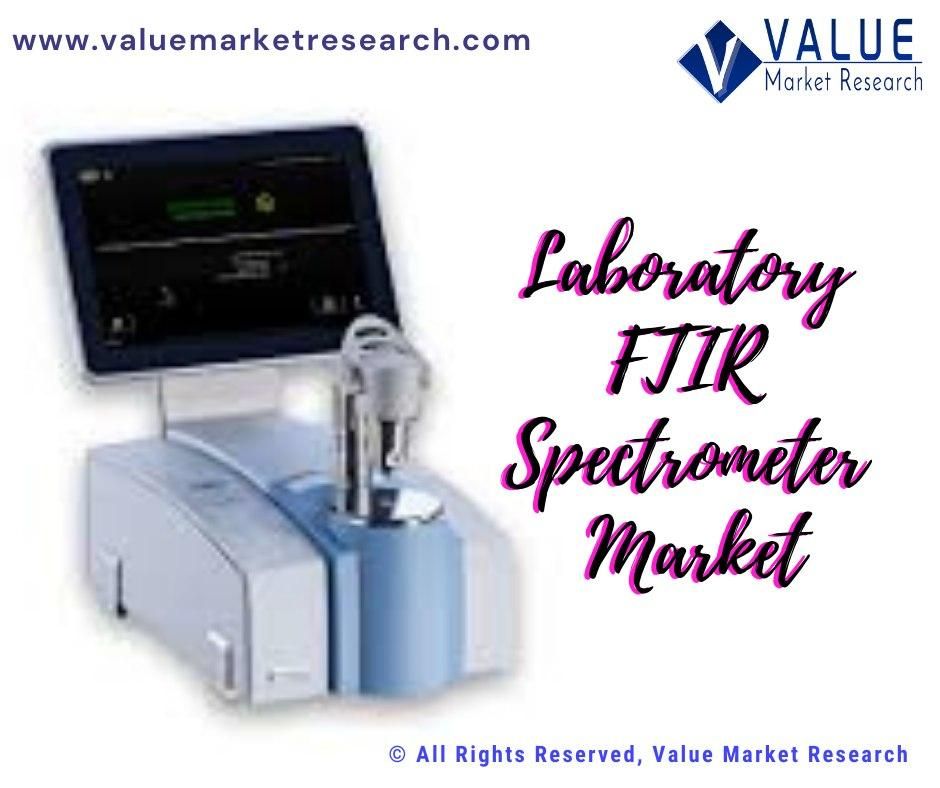 Laboratory Ftir Spectrometer Market Share, Forecast Report