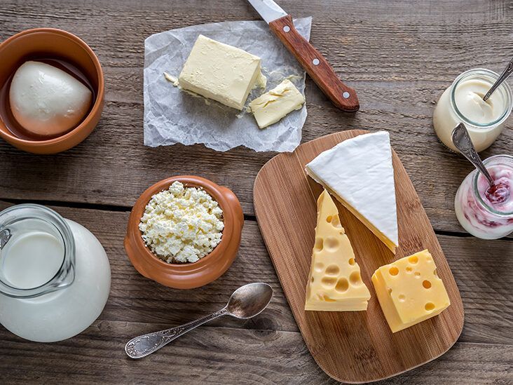 Lactose Free Products Market Share 2021–2028