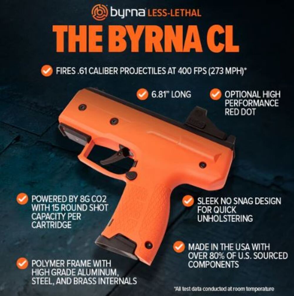 Less-Lethal Self-Defense Products: A Responsible Choice for Modern Protection