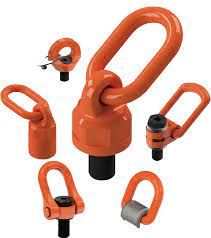 Lifting Point Rings Market 2022 Global Size Report to 2028