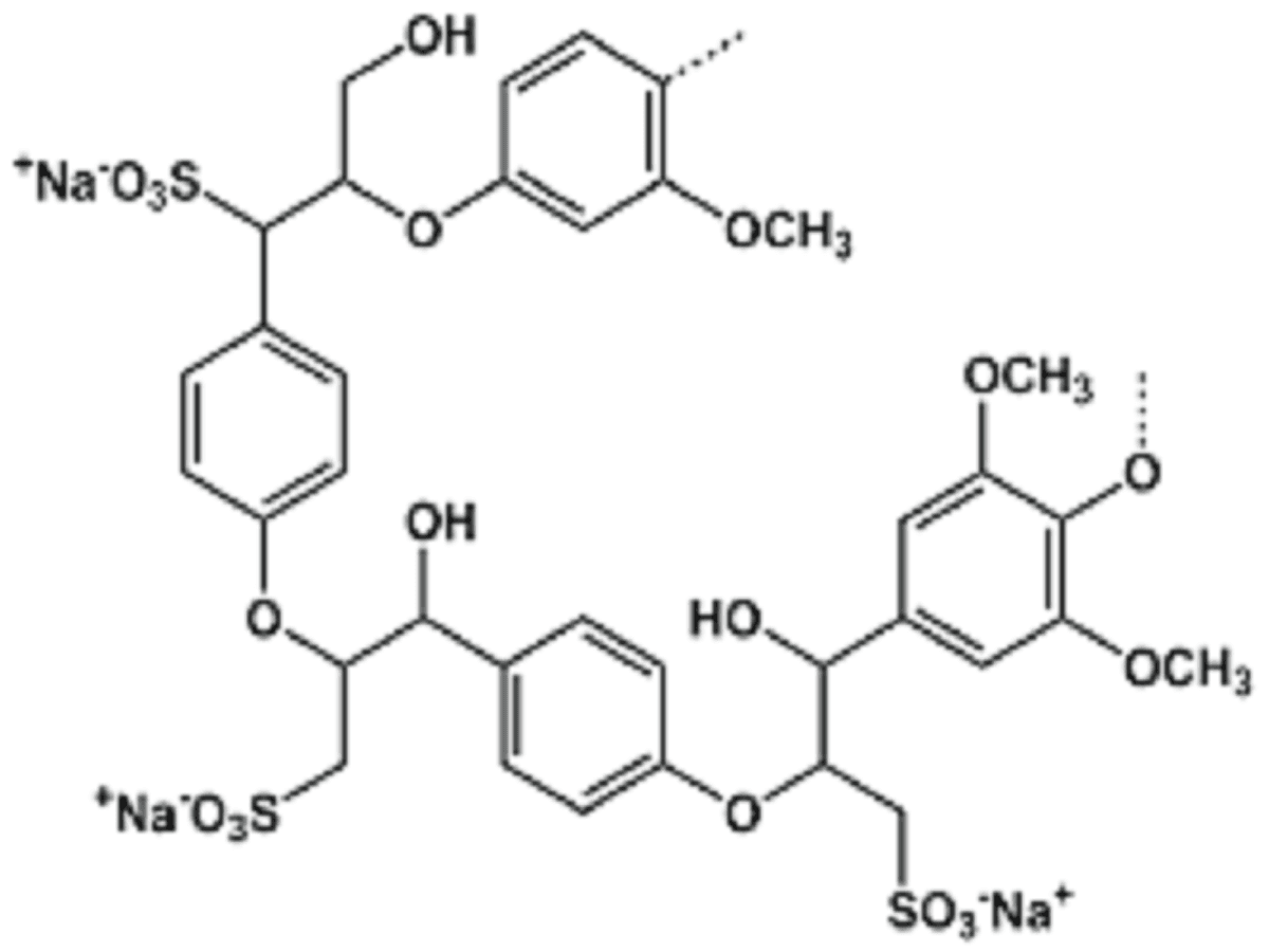 Lignosulfonates Market Size, Status, Growth Analysis Report 
