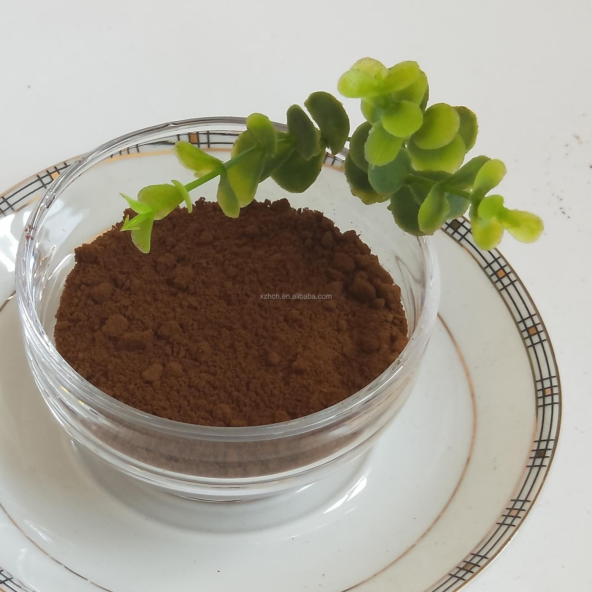 Lignosulphonate Market Key Players Forecast Report to 2028