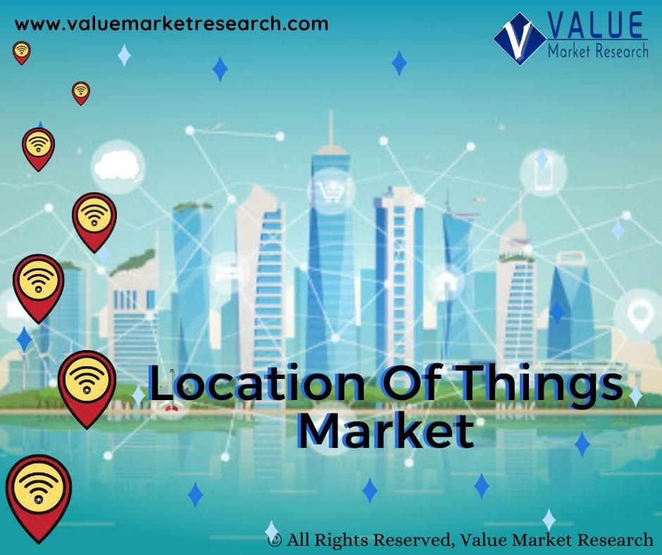 Location of Things Market Share, Forecast Report to 2028