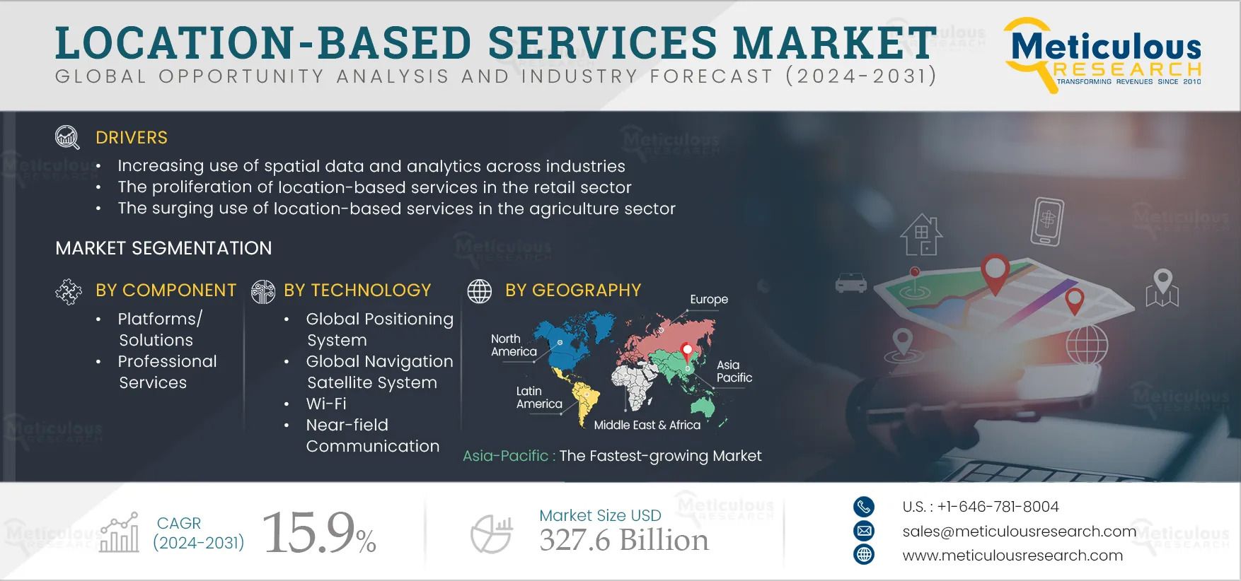 Asia Pacific Leads in Location Based Services Market Expansion