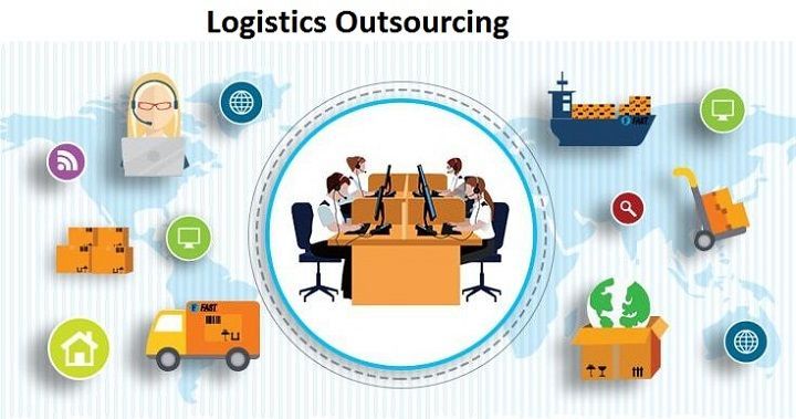 Logistics Outsourcing Market Trends & Forecast Report to 2028