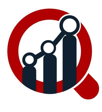 Event Stream Processing Market Latest Technology 2030 
