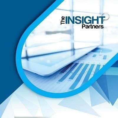 Respiratory Care Devices Market Size, Growth, Industry Trends