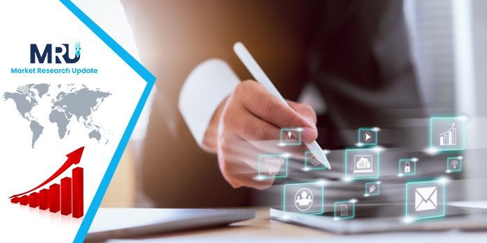 Usa Document Generation Software Market Size, Share, Trends