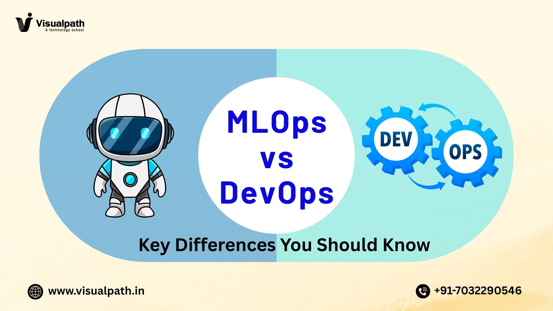 Machine Learning Operations Training | MLOps Online Course
