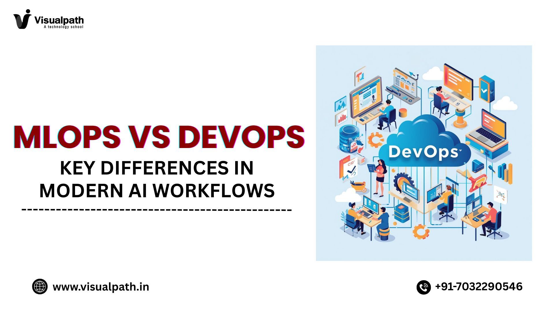 Machine Learning Operations Training | MLOps Training