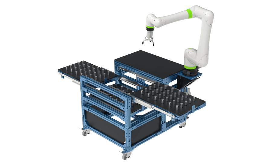Machine Tending Equipment Market Size 2021–2028